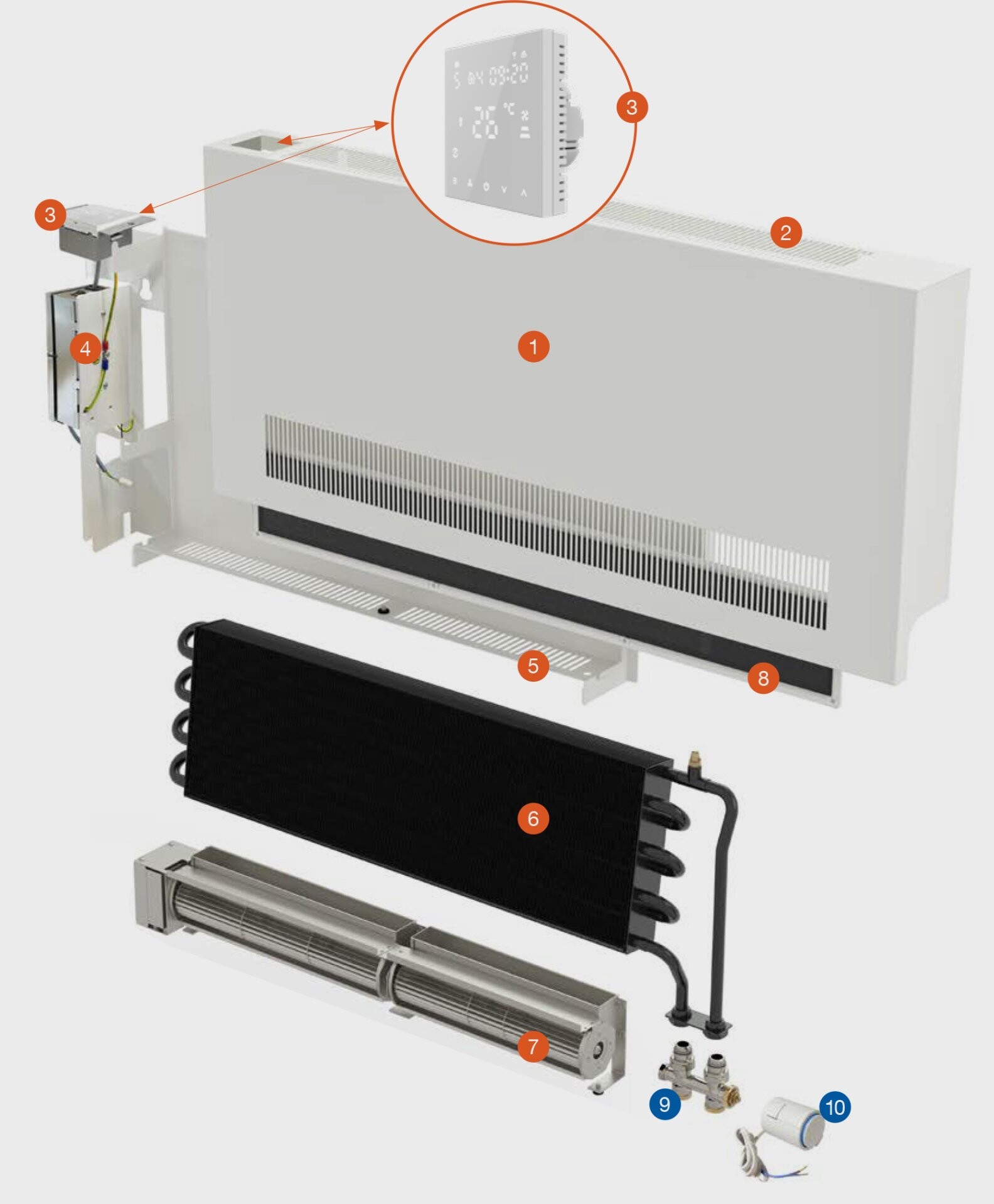 Therm WVT - složení